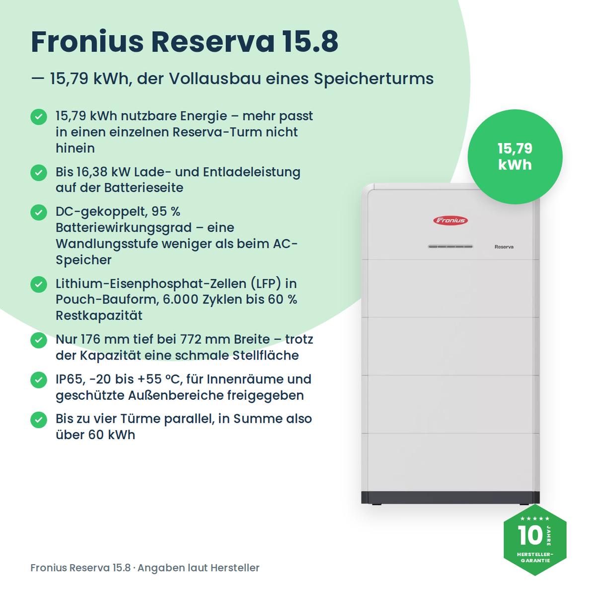 Magazyn energii Fronius Reserva 15.8 15,79 kWh