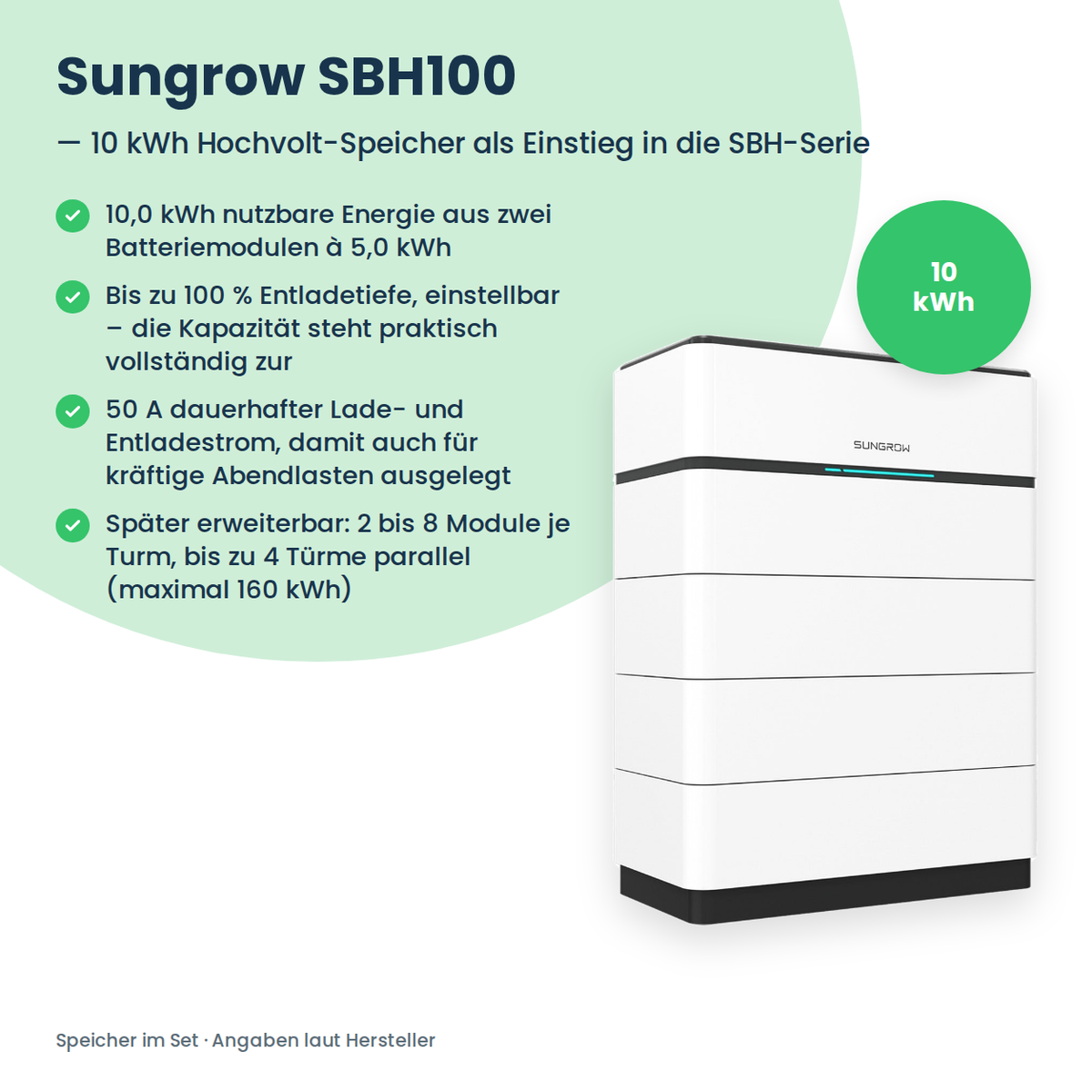 Zestaw PV 10 kWp 3-fazowy | 15× AIKO STELLAR 670W + Sungrow SH10T + Sungrow SBH100