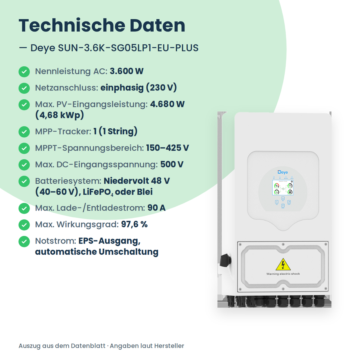 Deye SUN-3.6K-SG05LP1-EU-PLUS – falownik hybrydowy 3,6 kW jednofazowy do magazynów niskonapięciowych