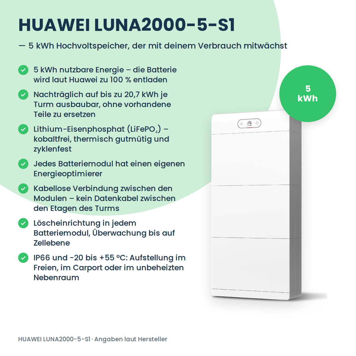 Magazyn energii HUAWEI LUNA2000-5-S1 5 kWh