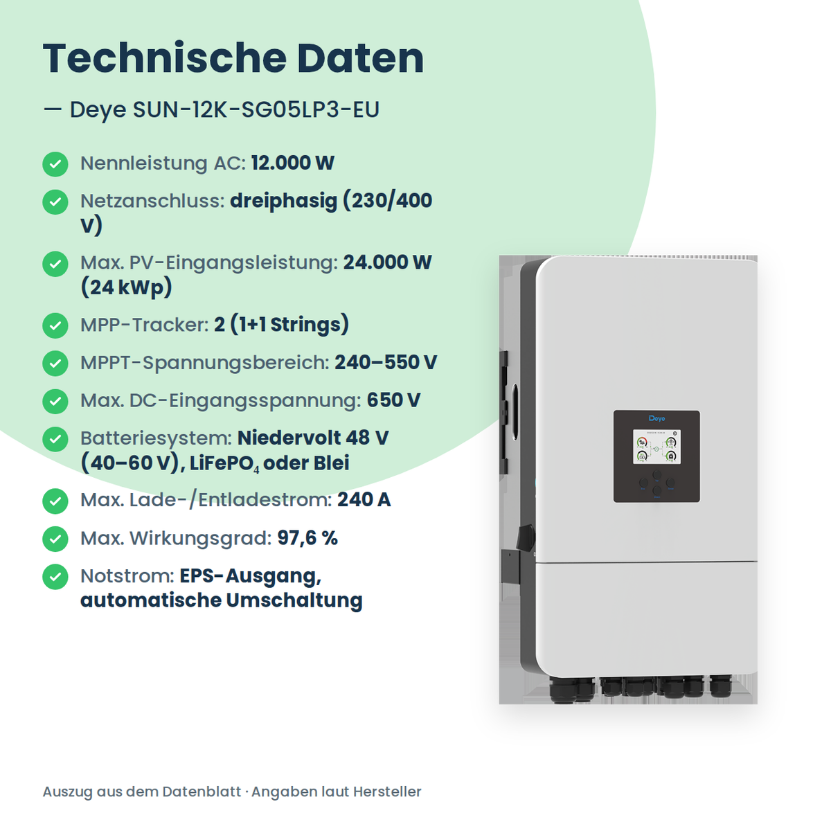 Deye SUN-12K-SG05LP3-EU – falownik hybrydowy 12 kW trójfazowy do magazynów niskonapięciowych