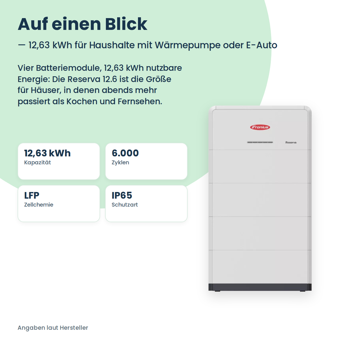 Magazyn energii Fronius Reserva 12.6 12,63 kWh