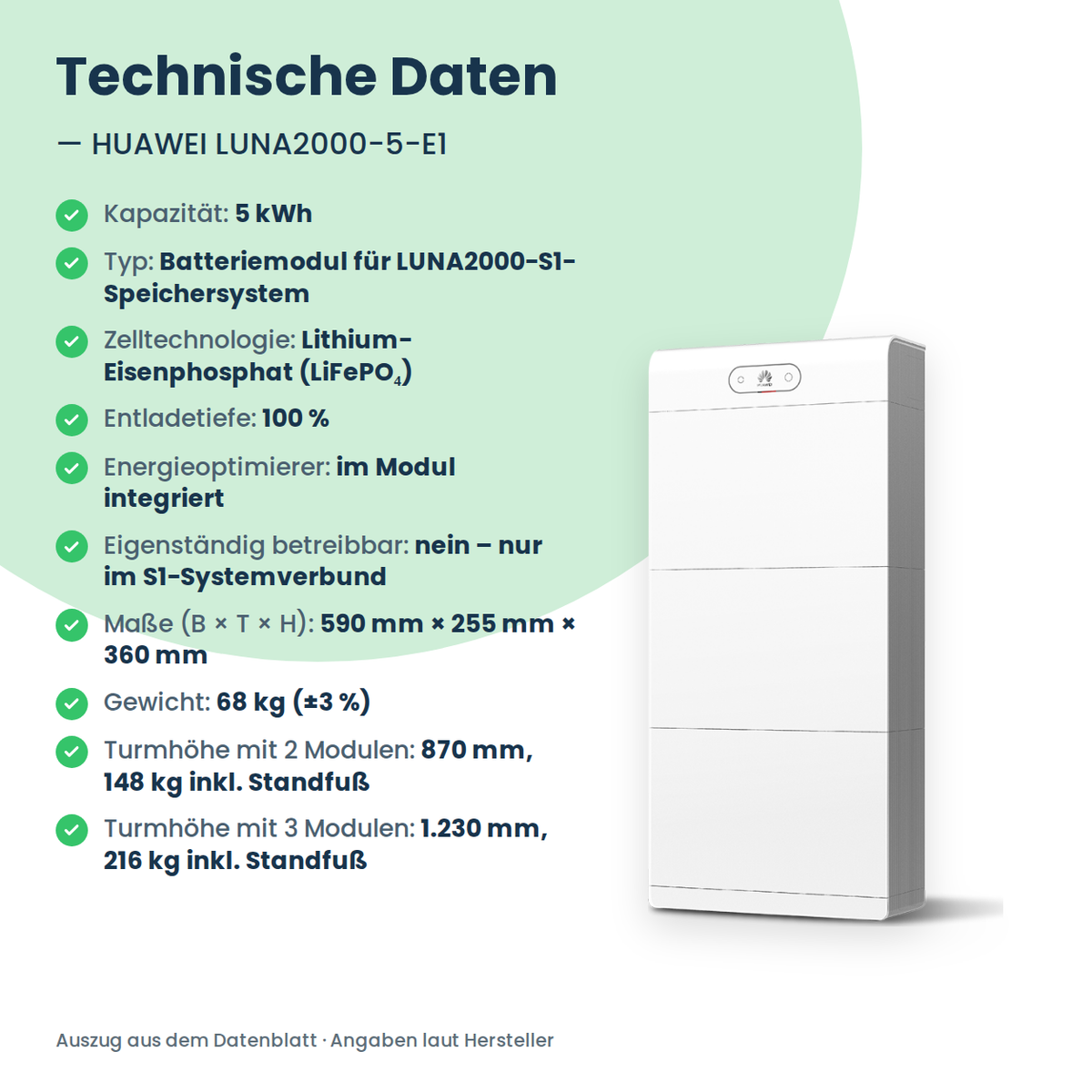 Moduł baterii HUAWEI LUNA2000-5-E1 5 kWh
