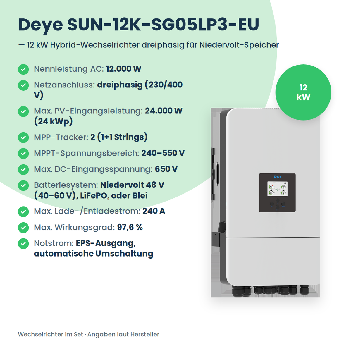 Zestaw PV 12,24 kWp 3-fazowy | 24× AIKO Neostar 510W + Deye SUN-12K-SG05LP3 + Deye LV SE-F16-C