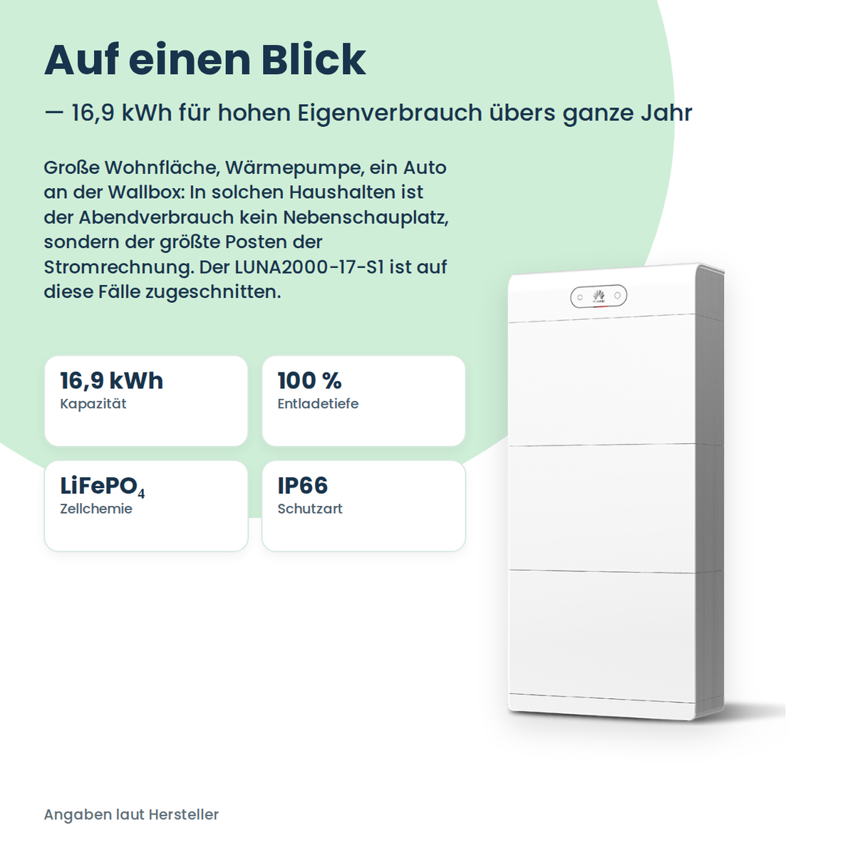 Magazyn energii HUAWEI LUNA2000-17-S1 17 kWh