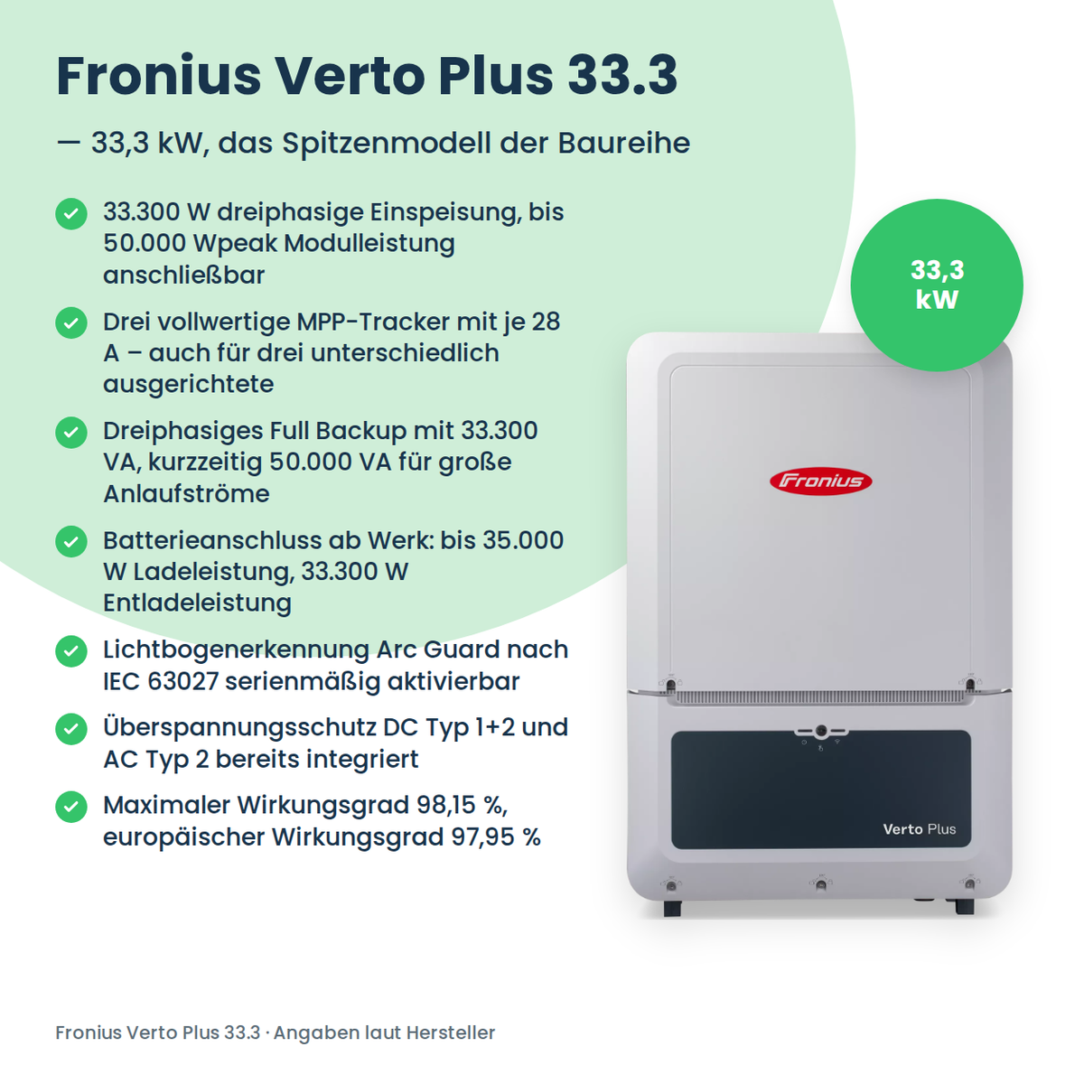 Falownik hybrydowy Fronius Verto Plus 33.3 33,3 kW