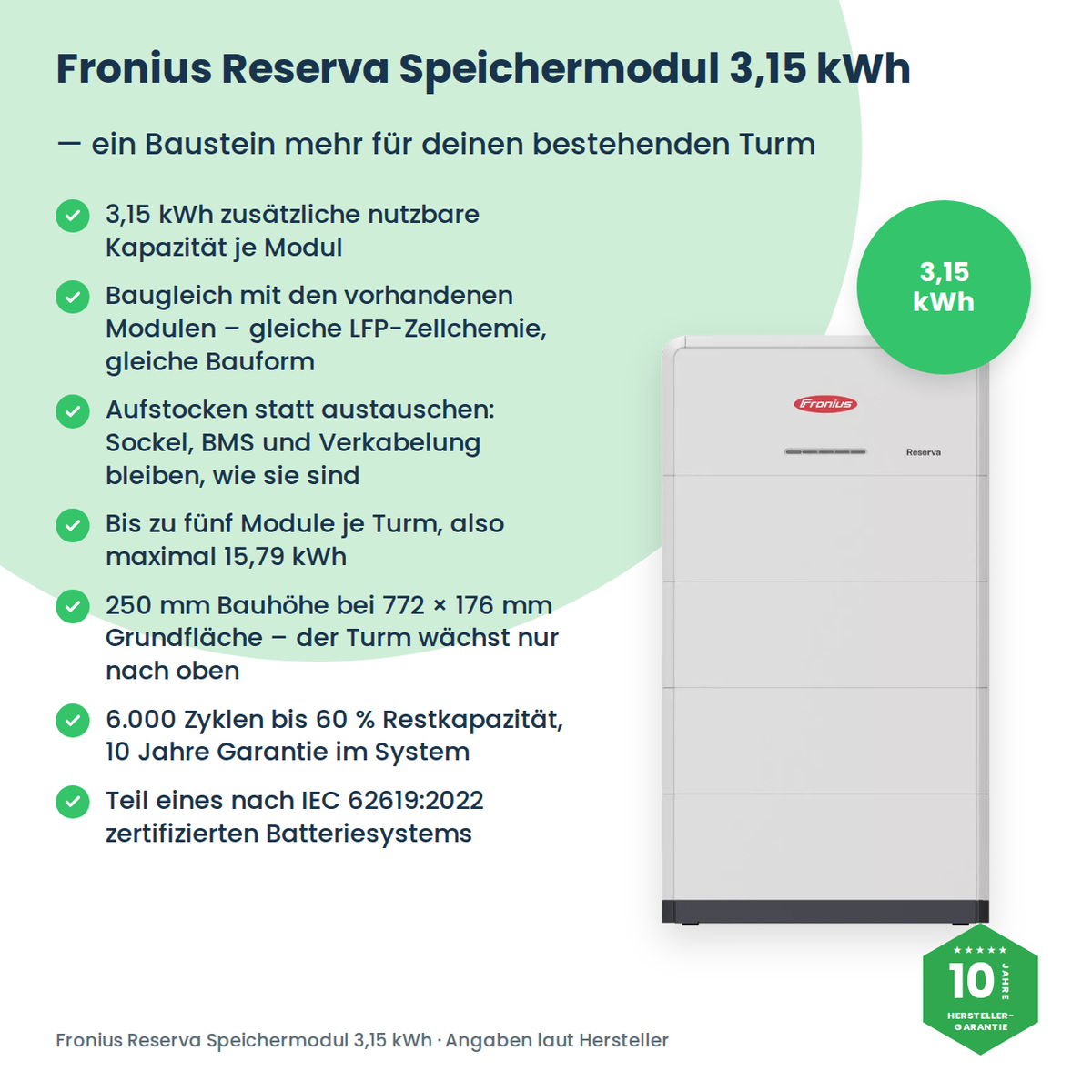 Moduł magazynujący Fronius Reserva 3,15 kWh