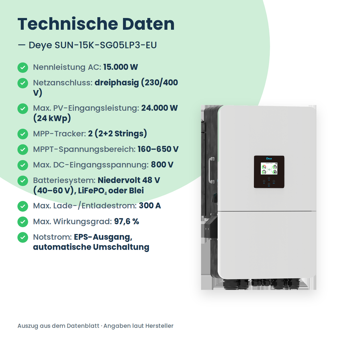 Deye SUN-15K-SG05LP3-EU – falownik hybrydowy 15 kW trójfazowy do magazynów niskonapięciowych