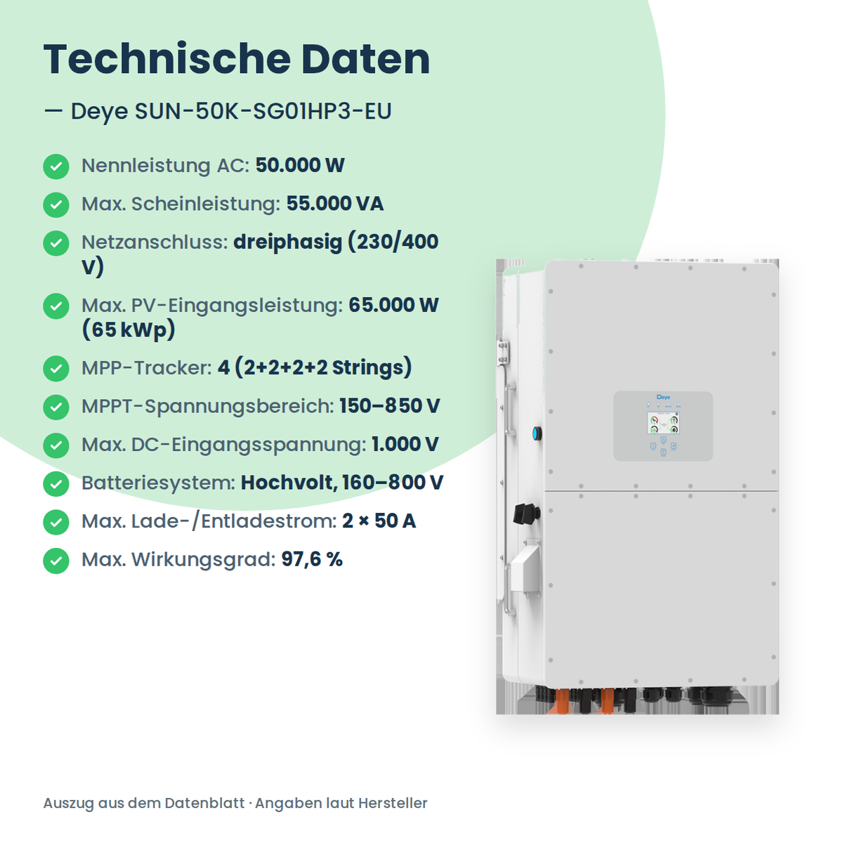 Deye SUN-50K-SG01HP3-EU – falownik hybrydowy 50 kW trójfazowy do magazynów wysokonapięciowych
