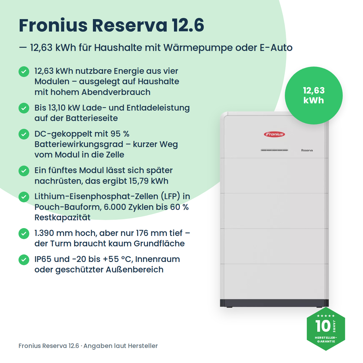Magazyn energii Fronius Reserva 12.6 12,63 kWh