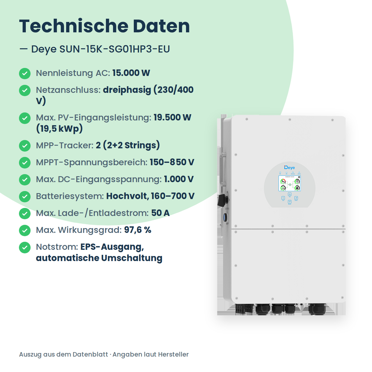 Deye SUN-15K-SG01HP3-EU – falownik hybrydowy 15 kW trójfazowy do magazynów wysokonapięciowych