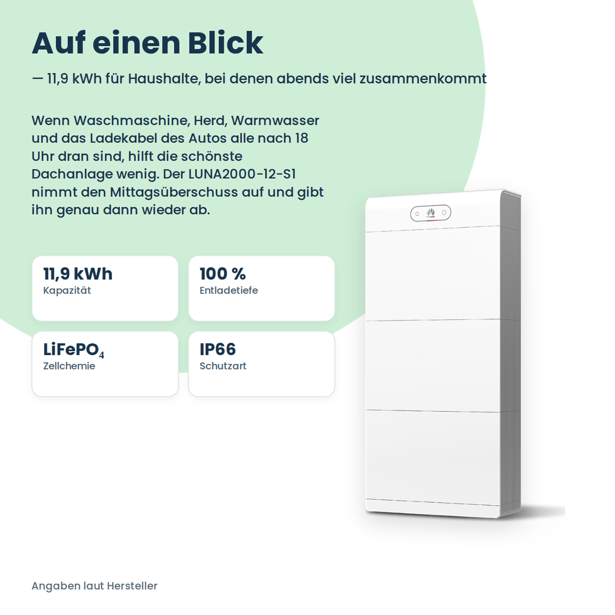 Magazyn energii HUAWEI LUNA2000-12-S1 12 kWh