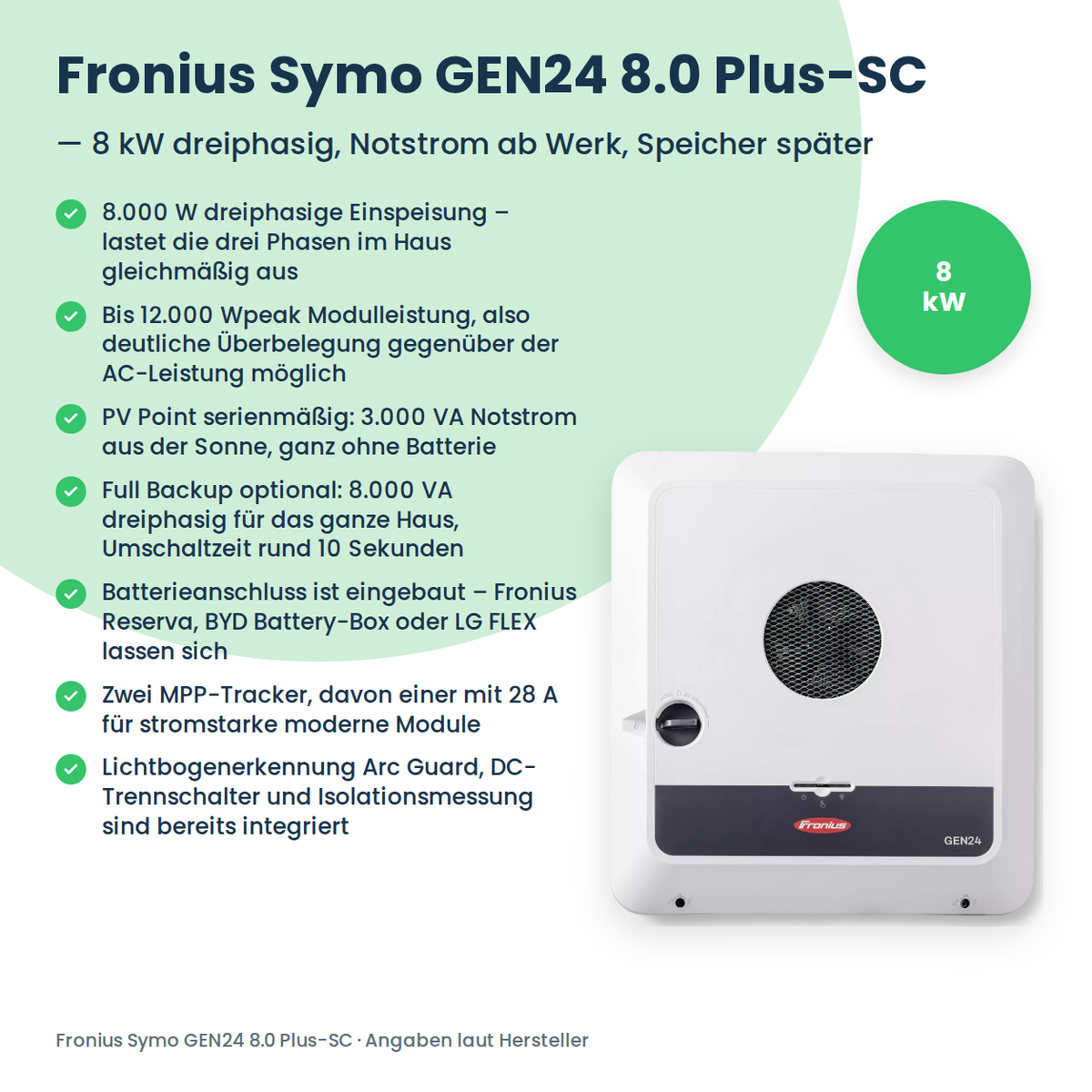 Falownik hybrydowy Fronius Symo GEN24 8.0 Plus-SC 8 kW