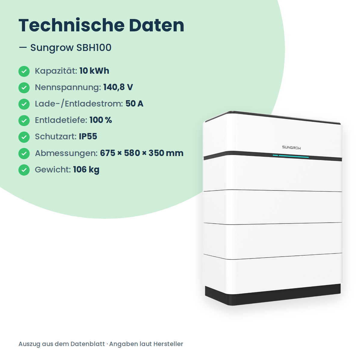 Wysokonapięciowy magazyn energii Sungrow SBH100 10,0 kWh
