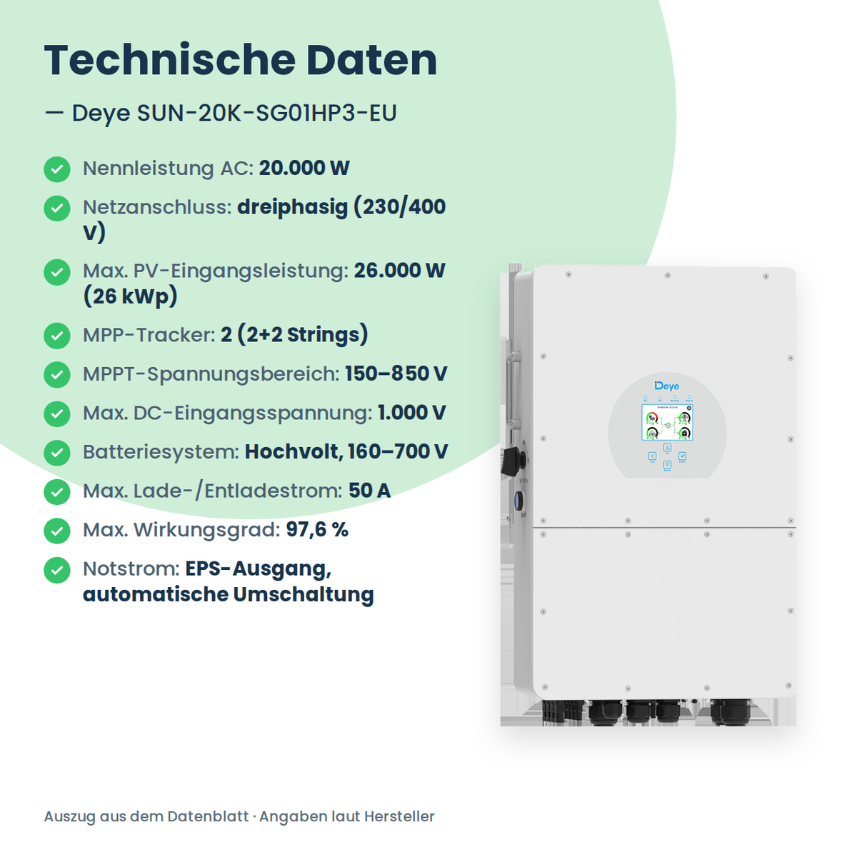 Deye SUN-20K-SG01HP3-EU – falownik hybrydowy 20 kW trójfazowy do magazynów wysokonapięciowych