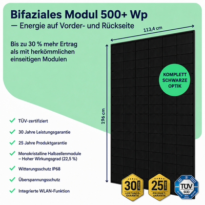 Bifaziales Solarmodul 500+ Wp in Full Black, 196 x 113,4 cm, TÜV-zertifiziert mit 30 Jahren Leistungsgarantie