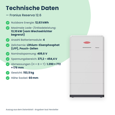 Magazyn energii Fronius Reserva 12.6 12,63 kWh
