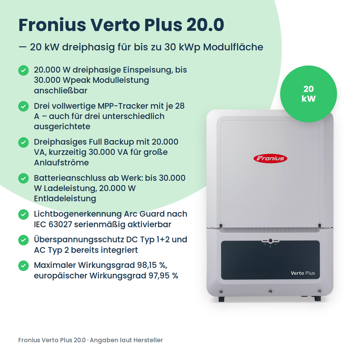 Falownik hybrydowy Fronius Verto Plus 20.0 20 kW