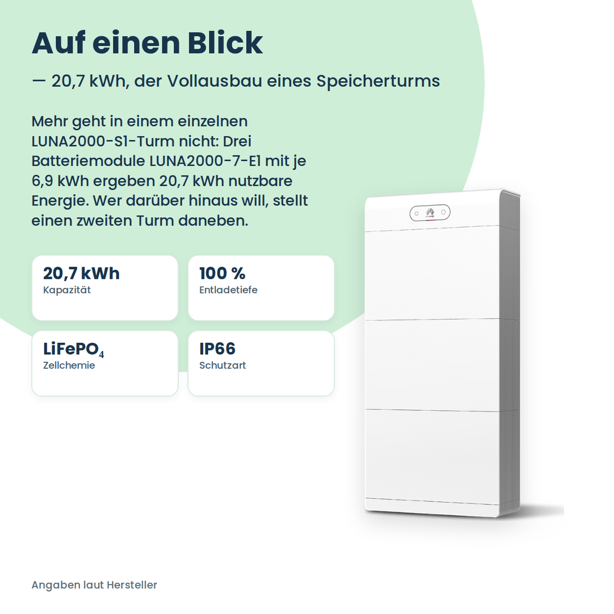 Magazyn energii HUAWEI LUNA2000-21-S1 21 kWh