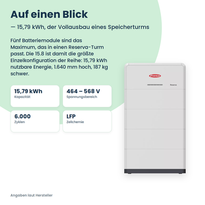 Magazyn energii Fronius Reserva 15.8 15,79 kWh