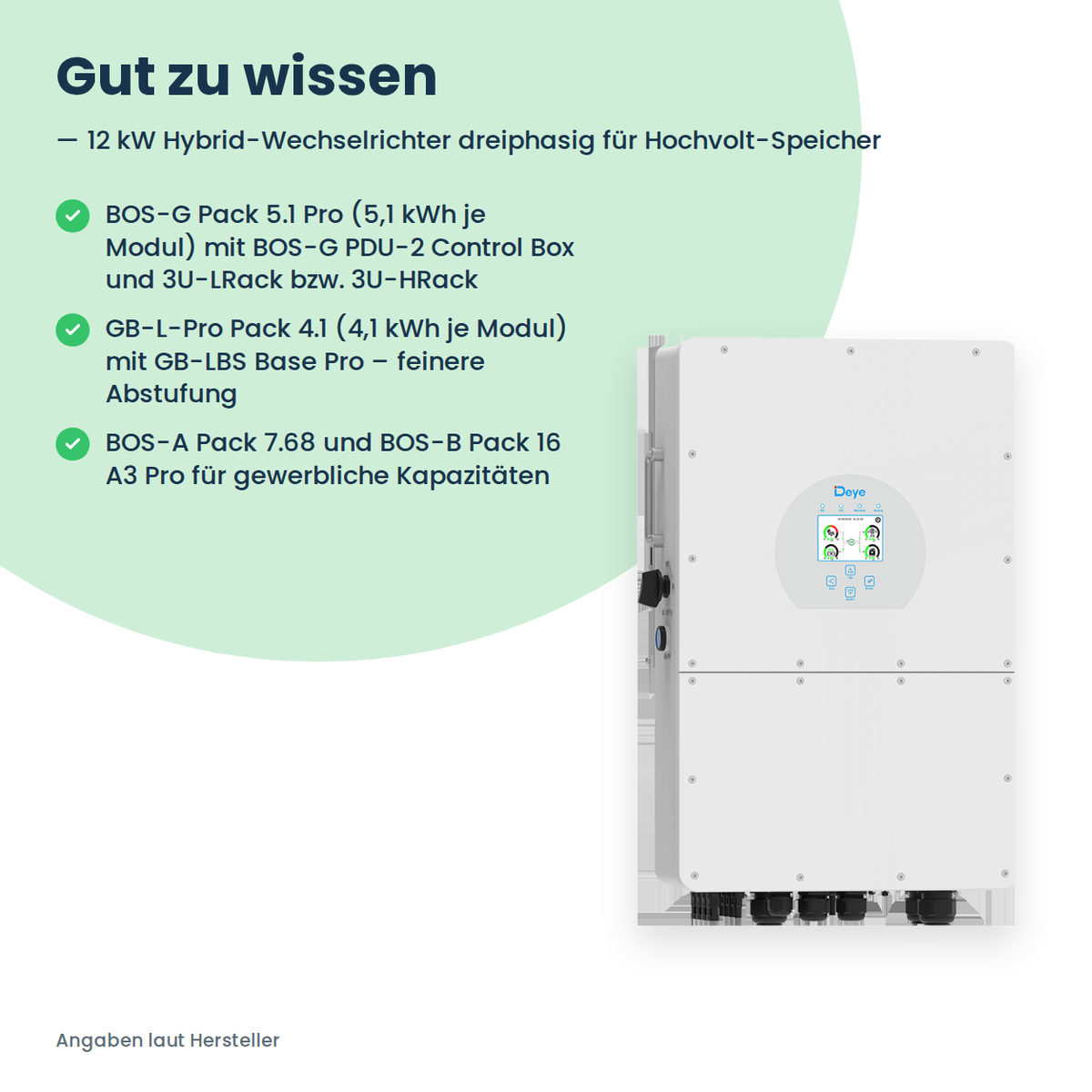 Deye SUN-12K-SG01HP3-EU-DM2 – falownik hybrydowy 12 kW trójfazowy do magazynów wysokonapięciowych