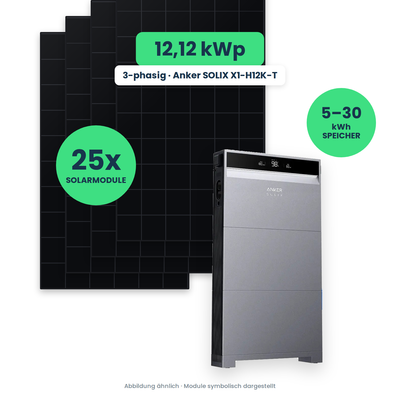 PV-Komplettset 12,12 kWp 3-ph. | 25× AIKO 485W Full Black + Anker SOLIX X1-H12K-T