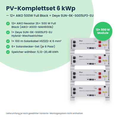 Lieferumfang PV-Komplettset 6 kWp 3-ph.