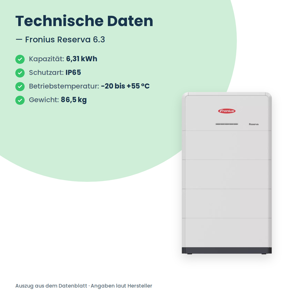 Magazyn energii Fronius Reserva 6.3 6,31 kWh