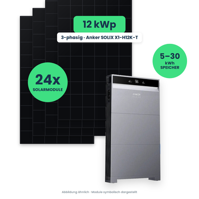 PV-Komplettset 12 kWp 3-ph. | 24× AIKO 500W Full Black + Anker SOLIX X1-H12K-T