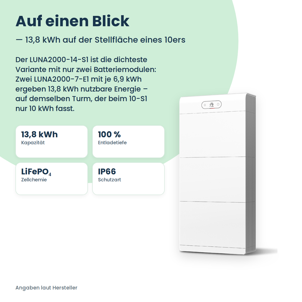 Magazyn energii HUAWEI LUNA2000-14-S1 14 kWh