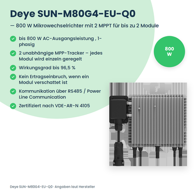 Deye SUN-M80G4-EU-Q0 – mikrofalownik 800 W z 2 MPPT dla maksymalnie 2 modułów