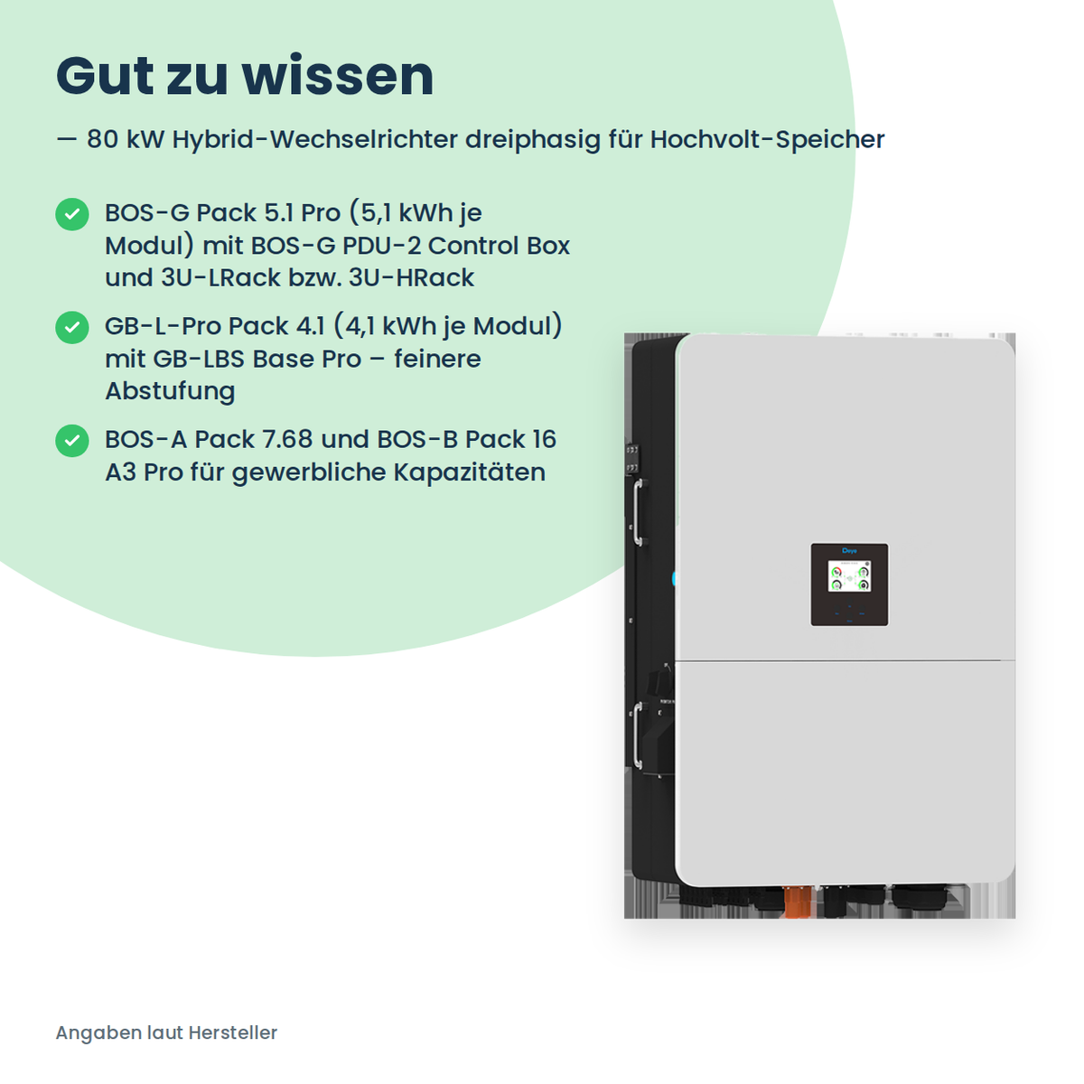 Deye SUN-80K-SG02HP3-EU – falownik hybrydowy 80 kW trójfazowy do magazynów wysokonapięciowych