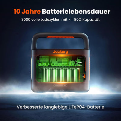 Przenośna stacja zasilania Jackery Explorer 240 v2 | 256 Wh LiFePO4, 300 W