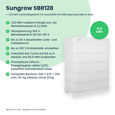Zestaw PV 16 kWp 3-fazowy | 24× AIKO STELLAR 670W + Sungrow SH15T + Sungrow SBR128