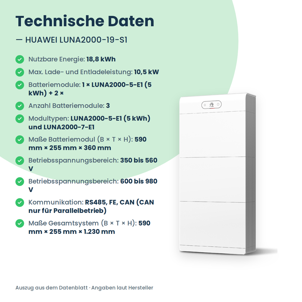 Magazyn energii HUAWEI LUNA2000-19-S1 19 kWh