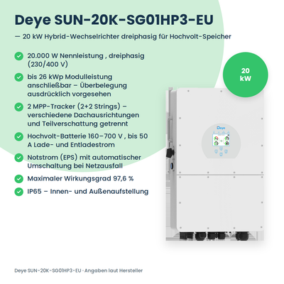 Deye SUN-20K-SG01HP3-EU – falownik hybrydowy 20 kW trójfazowy do magazynów wysokonapięciowych