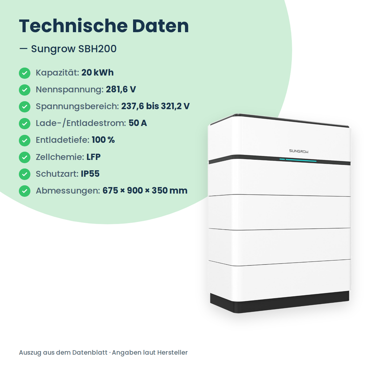 Wysokonapięciowy magazyn energii Sungrow SBH200 20,0 kWh
