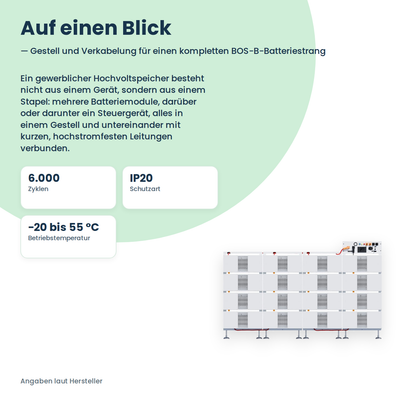 Deye BOS-B Rack & Accessories Pro – Kennzahlen auf einen Blick: 6.000 Zyklen, IP20, −20 bis 55 °C