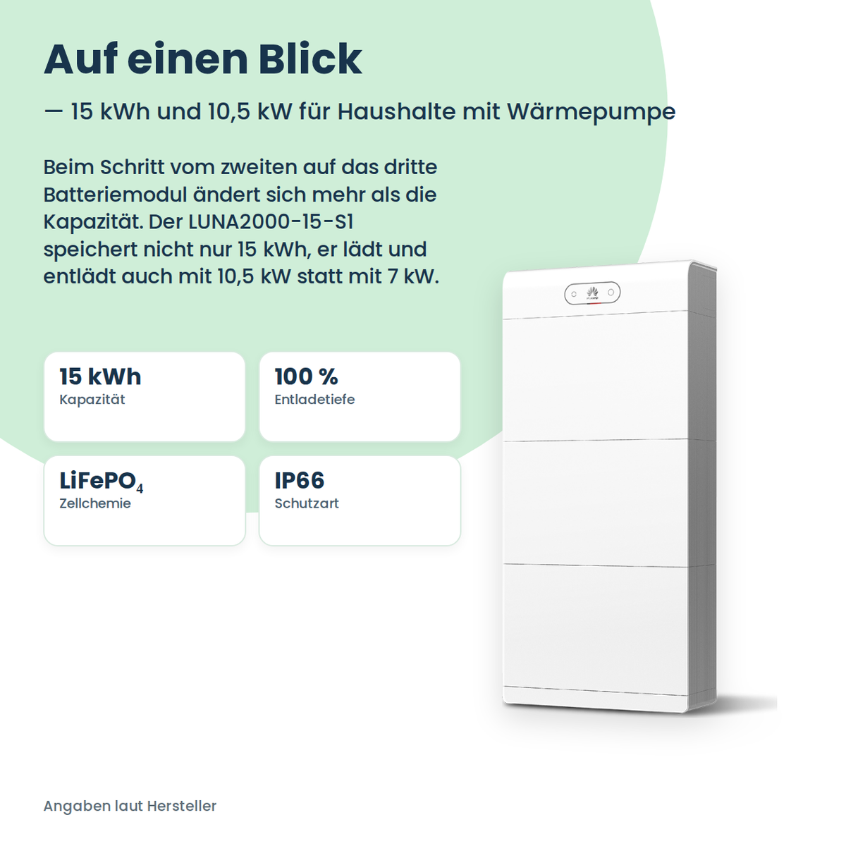 Magazyn energii HUAWEI LUNA2000-15-S1 15 kWh
