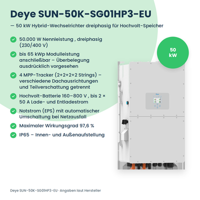 Deye SUN-50K-SG01HP3-EU – falownik hybrydowy 50 kW trójfazowy do magazynów wysokonapięciowych
