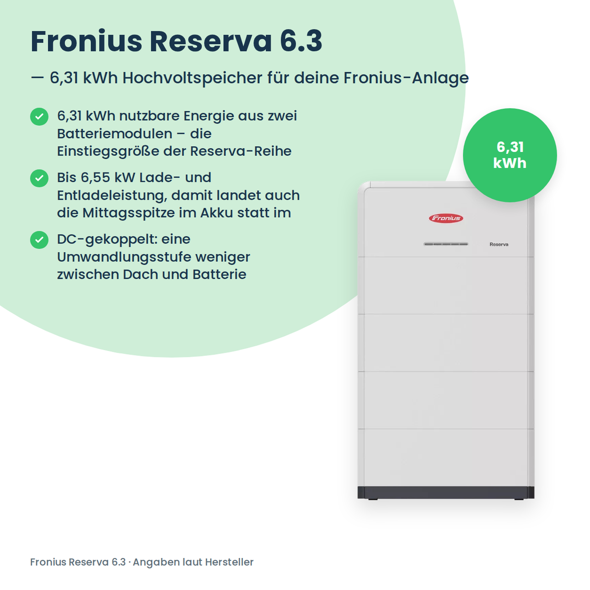 Magazyn energii Fronius Reserva 6.3 6,31 kWh