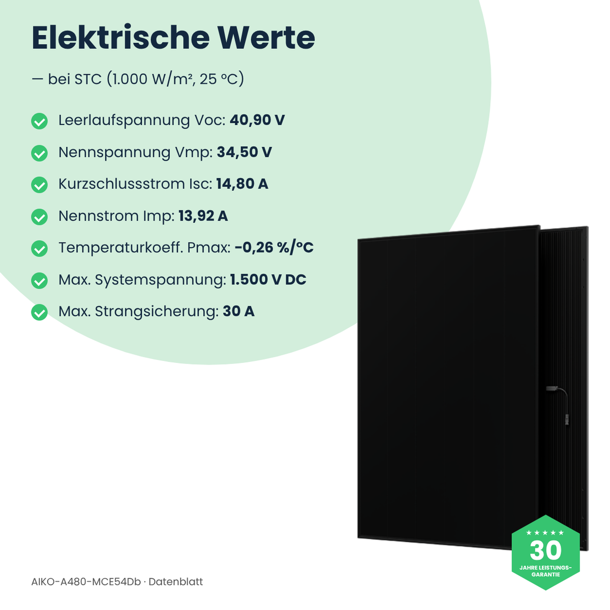 AIKO-A480-MCE54Db – elektrische Werte bei STC