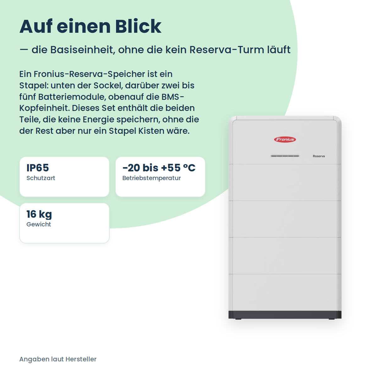 Fronius Reserva BMS + podstawa