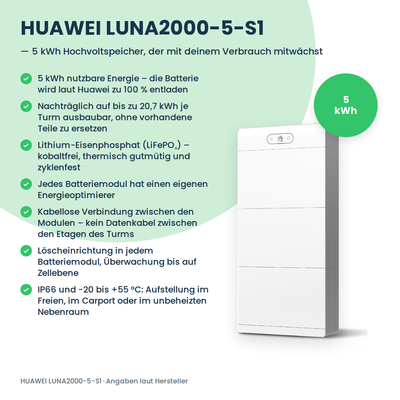 Magazyn energii HUAWEI LUNA2000-5-S1 5 kWh