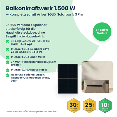 Balkonkraftwerk 1500W mit AIKO-Modulen und Solarbank 3 Pro – Lieferumfang des Komplettsets