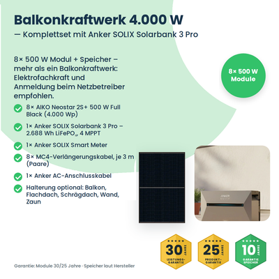 Balkonkraftwerk 4000W mit AIKO-Modulen und Solarbank 3 Pro – Lieferumfang des Komplettsets