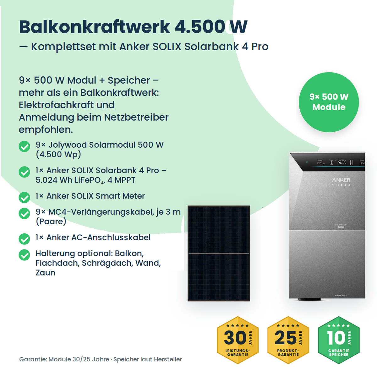 Balkonkraftwerk 4500W mit Speicher – Lieferumfang und Komponenten des Komplettsets
