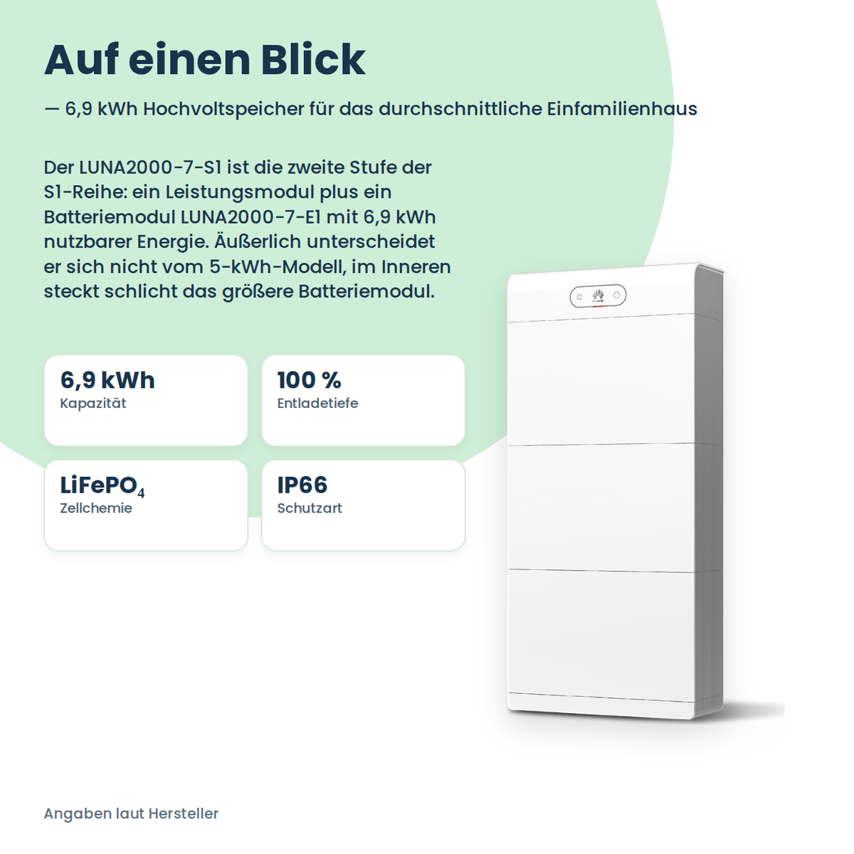 Magazyn energii HUAWEI LUNA2000-7-S1 7 kWh