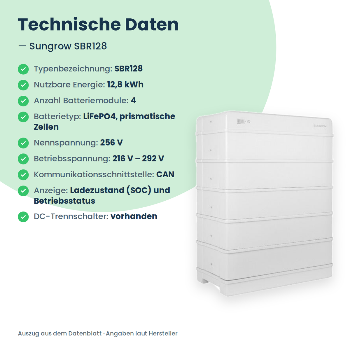 Wysokonapięciowy magazyn energii Sungrow SBR128 12,8 kWh