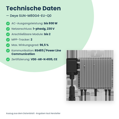 Deye SUN-M80G4-EU-Q0 – mikrofalownik 800 W z 2 MPPT dla maksymalnie 2 modułów